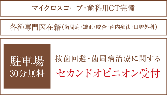各種専門医在籍・セカンドオピニオン受付