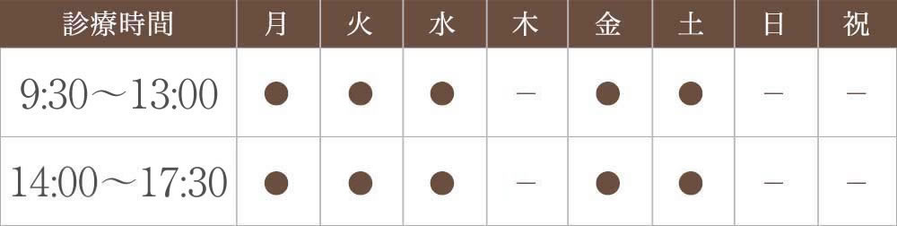 診療時間