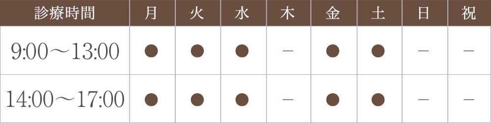 診療時間