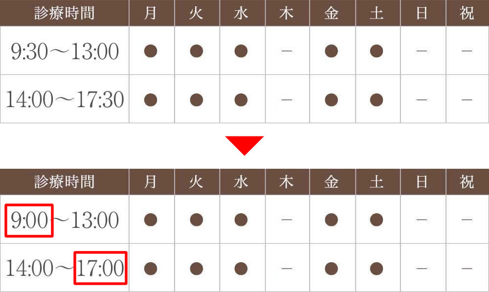 診療時間変更